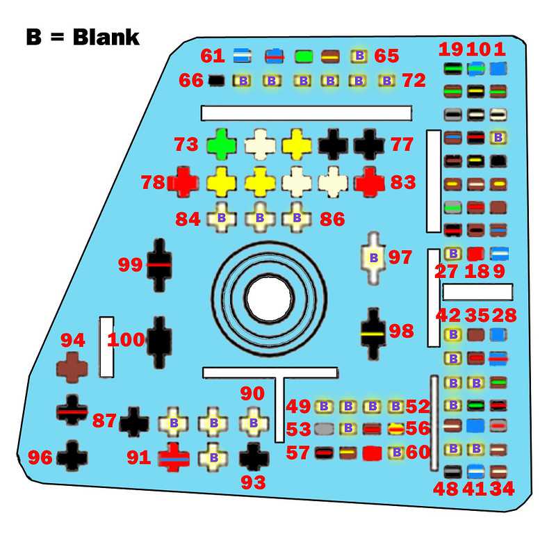 X2 connector