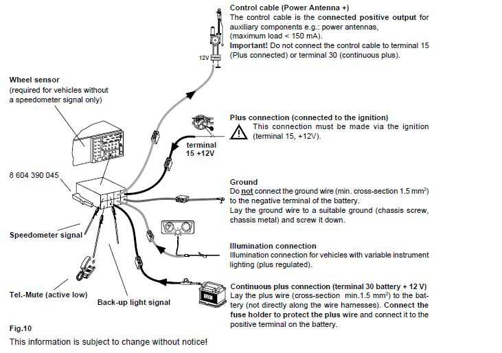 radio connector1