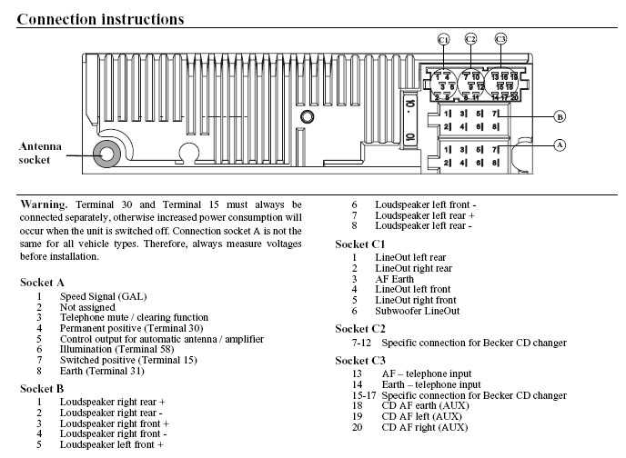 radio connector2