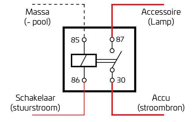 schakel-relais-universeel-12v-30a-17024_1