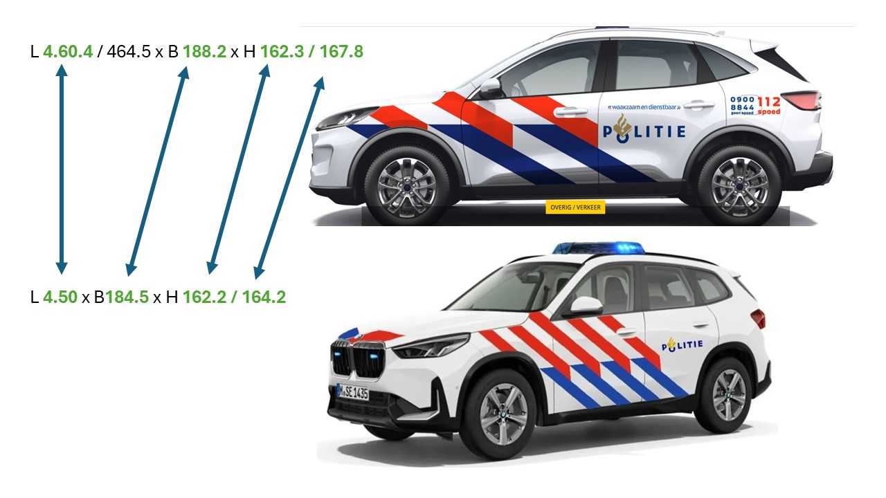 politie autos