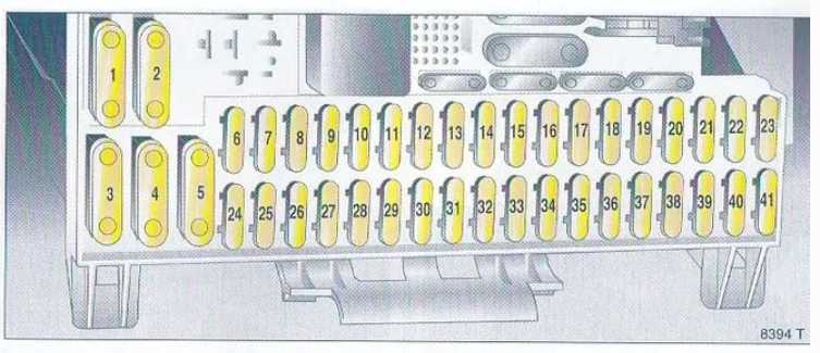 Zekering kast boekje zafira 2001